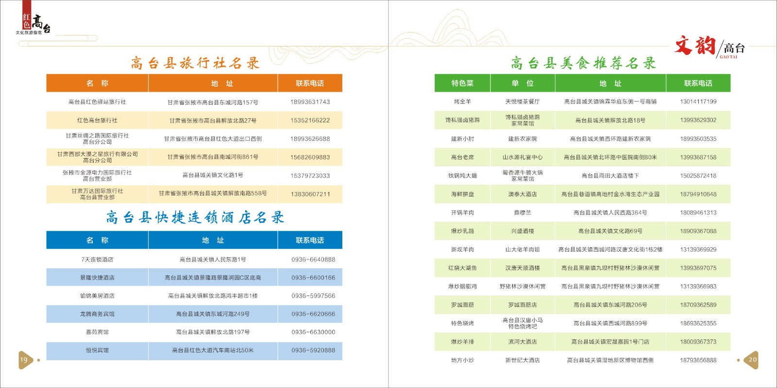高台文旅（35）